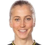 Julia Karlernäs