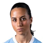 Vesna Milivojević