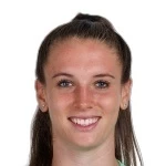 Ena Mahmutovic