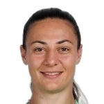 Maria Luisa Grohs