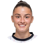 Ioanna Papatheodorou