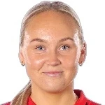 Wilma Warulf
