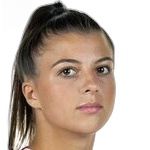 Korina Janež