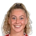 Danique van Ginkel