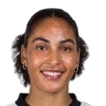 Cora Zicai