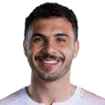 Mohannad Abu Taha