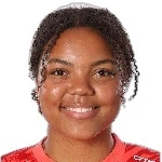 Serina Backmark