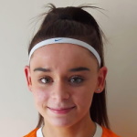 Mya Bates