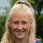 Britt Udink