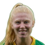 Bo Vonk