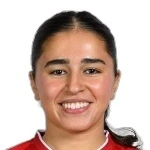 Ilham Abali