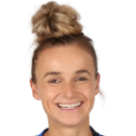 Lina Magull