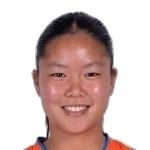Mei Wei Rispens