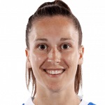 Gwen Duijsters