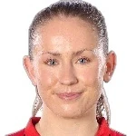 Ida Bengtsson
