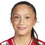 Ida Mortensen Natvik