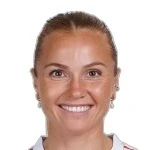Glódís Perla Viggósdóttir