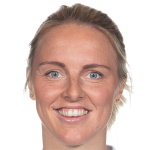 Mimmi Wahlstrom