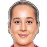 Mina Folland