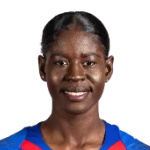 Dougenie Tabita Joseph