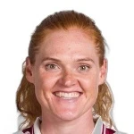 Stine Ballisager