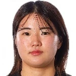 Haruna Tabata