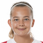 Lena Mahieu