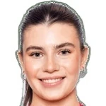 Malene Wik Alfredsen