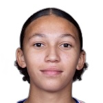 Maeline Mendy