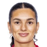 Ida Hasselgård