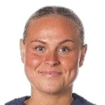 Molly Wiklander