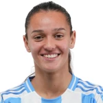 Milagros Martín