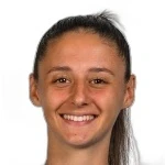 Isabel Aistleitner