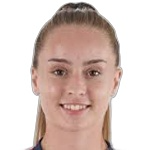 Aina Meya