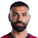 Mohamed Salah