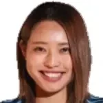 Maho Hirosawa