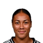 Melina Krüger