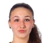 Milica Babic