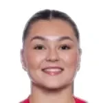 Anna Aahjem