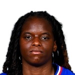 Landryna Lushimba