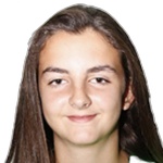 Alba Bucero