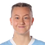 Agnes Mårtensson