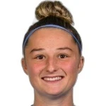 Carina Brunold