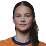 Mirte Van Koppen
