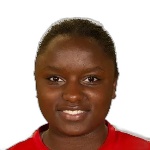 Marie-Claire Sebazungu