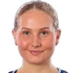 María Catharína Ólafsdóttir Grós