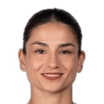 Müge Kandur