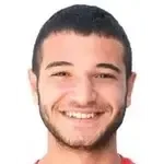 Muhammet Ensar Uzun
