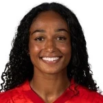 Leah Lewis