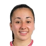 Xenia Barrios